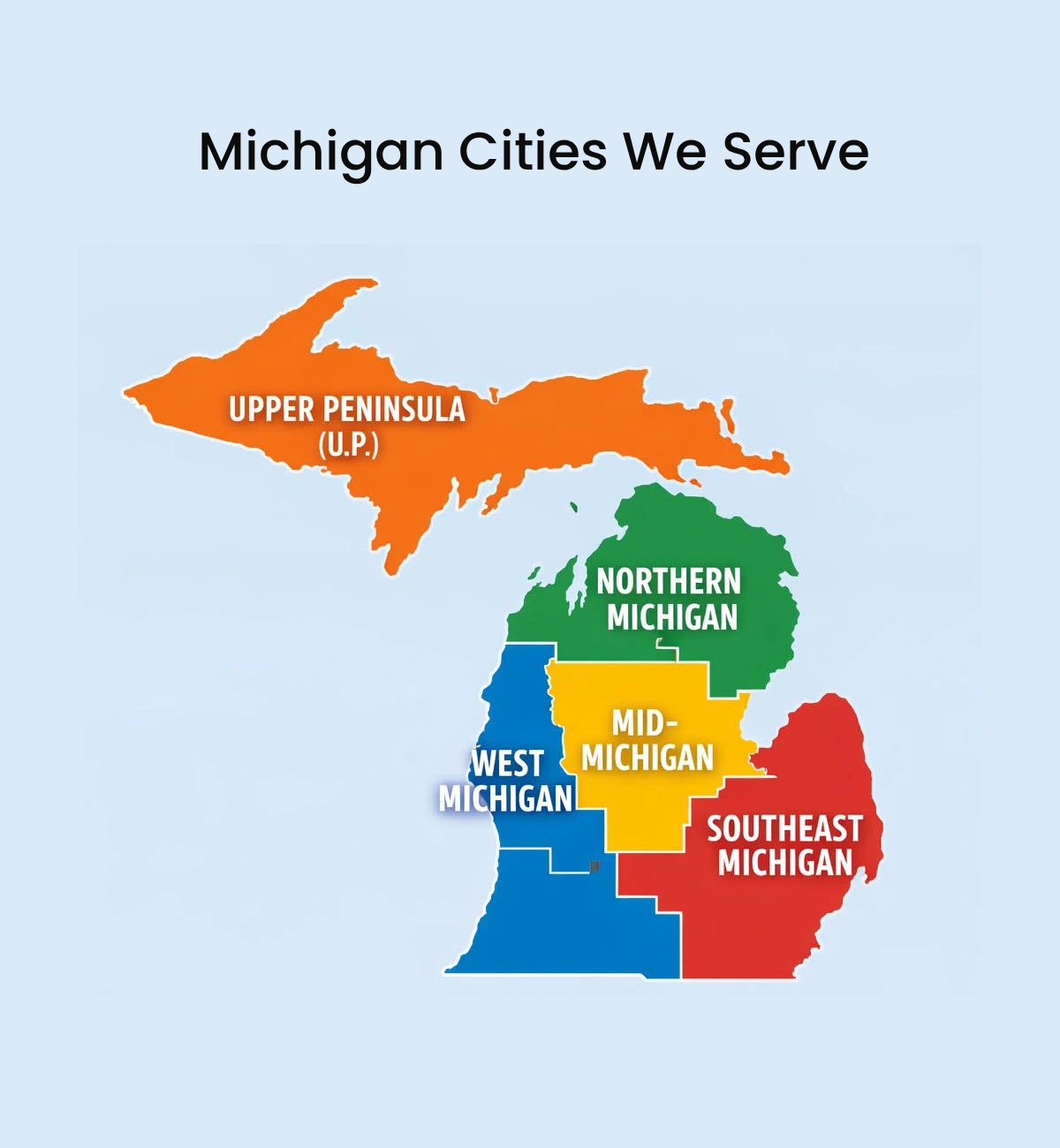 Supporting Healthcare Organizations Across Michigan Supporting Healthcare Organizations Across Michigan