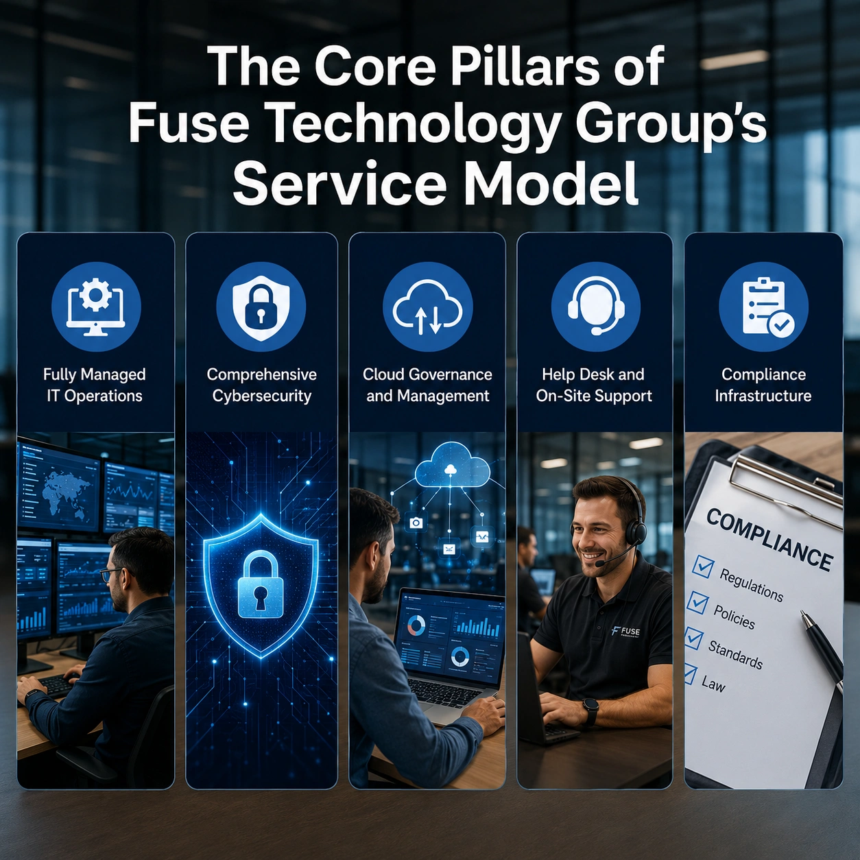 The Core Pillars of Fuse Technology Group’s Service Model