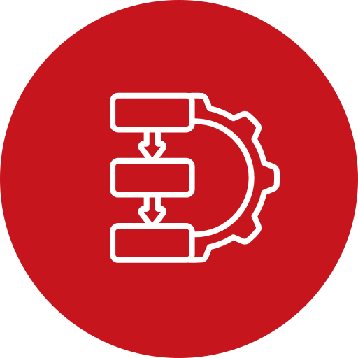Fully Managed IT Operations